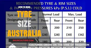 Understanding Tyre Sizes: An Australian Guide