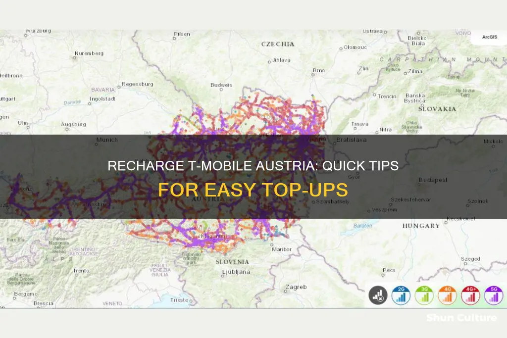 how to recharge t mobile austria