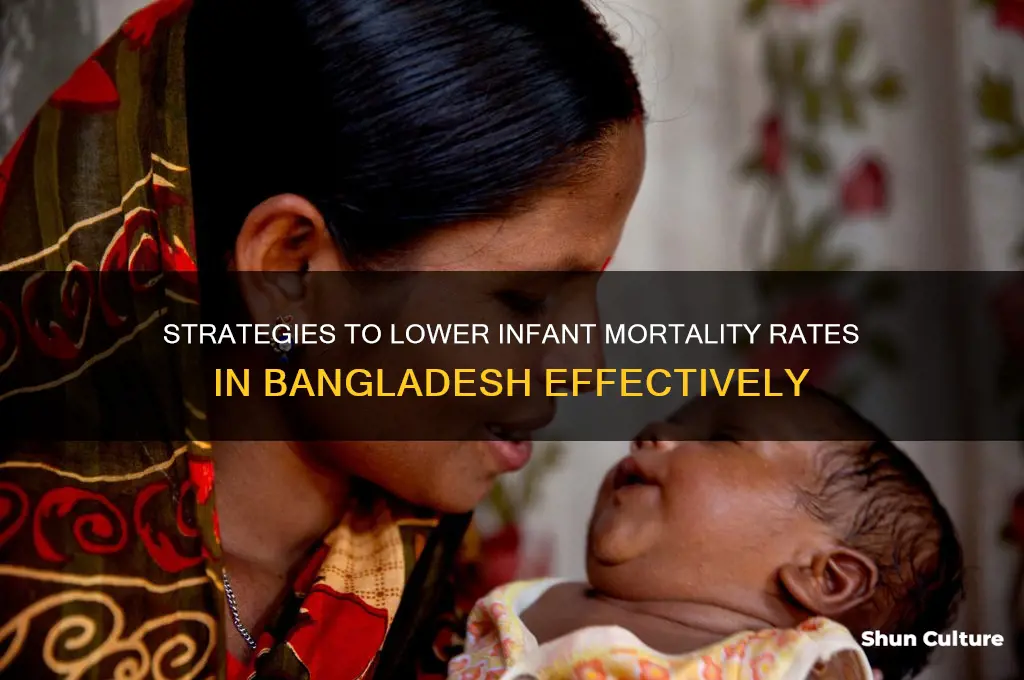 how to reduce infant mortality rate in bangladesh