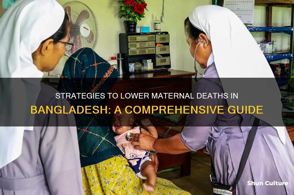 how to reduce maternal mortality in bangladesh