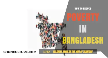Empowering Bangladesh: Strategies to Reduce Poverty and Build Prosperity