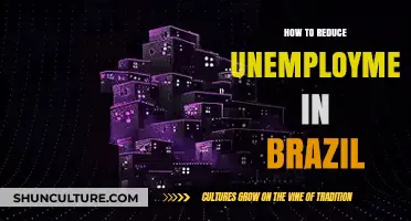 Strategies to Tackle Brazil's Unemployment Crisis: A Comprehensive Guide