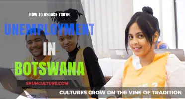 Empowering Botswana's Youth: Strategies to Tackle Rising Unemployment Crisis