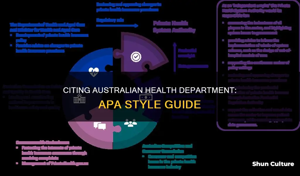 how to reference australian government department of health apa