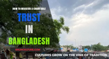 Registering a Charitable Trust in Bangladesh: A Step-by-Step Guide
