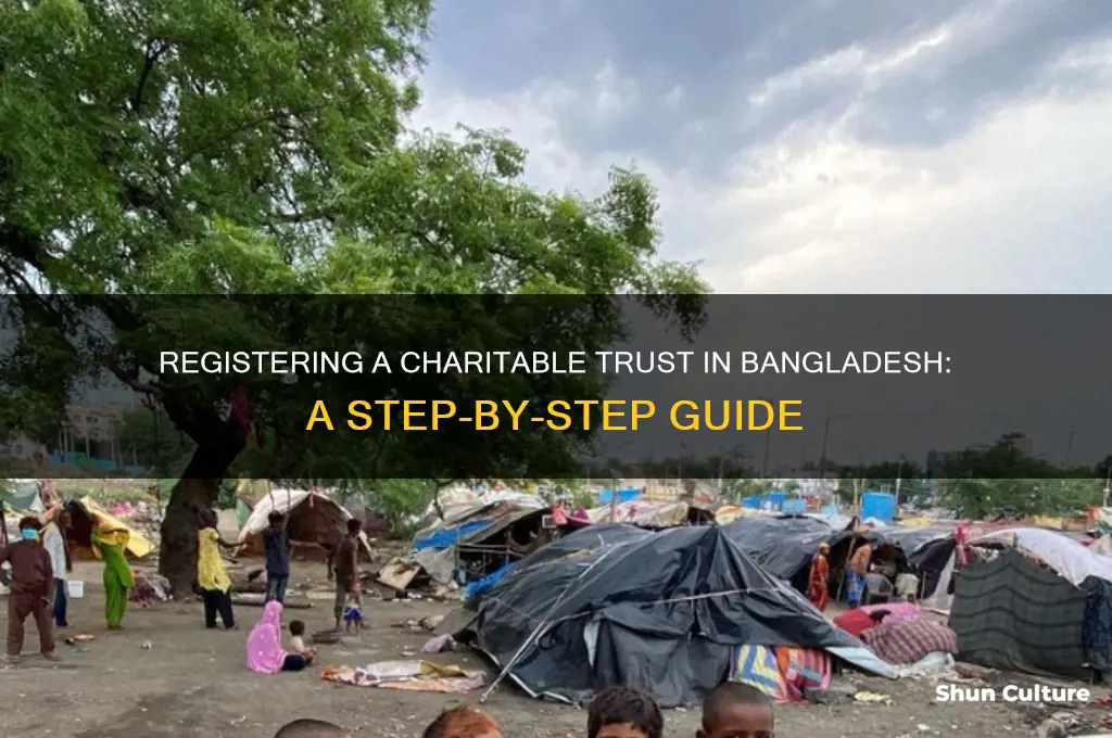 how to register a charitable trust in bangladesh