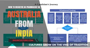 A Guide to Registering as a Pharmacist in Australia from India