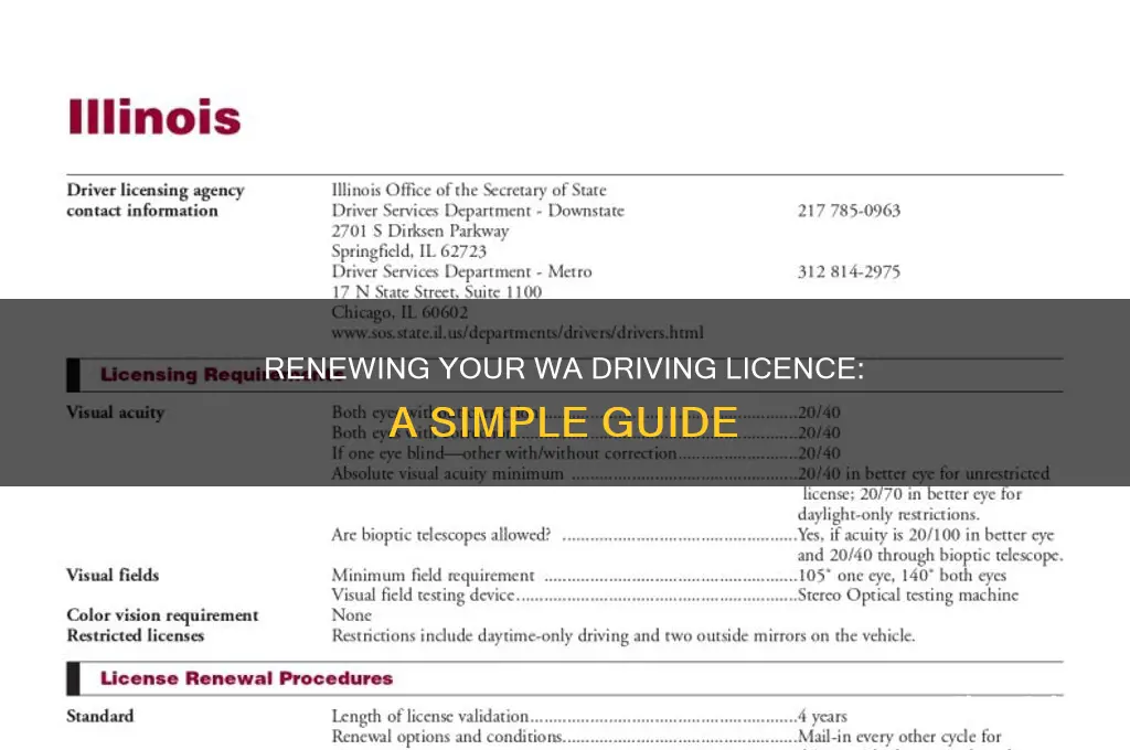 how to renew driving licence in western australia