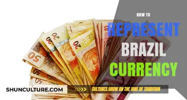 Mastering Brazilian Real: A Guide to Representing Brazil's Currency