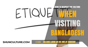 Cultural Sensitivity in Bangladesh: A Guide to Respectful Travel