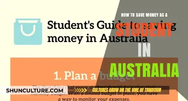 Smart Money-Saving Tips for Australian Students