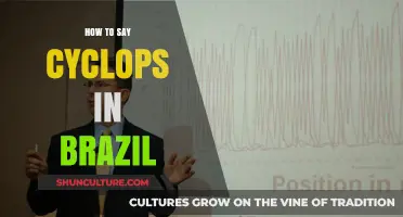 How to Pronounce Cyclops in Brazilian Portuguese: A Quick Guide