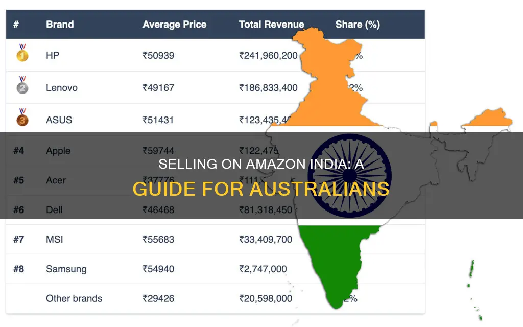 how to sell on amazon india from australia