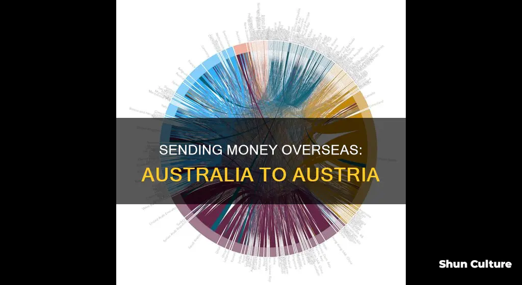 how to send money from australia to austria