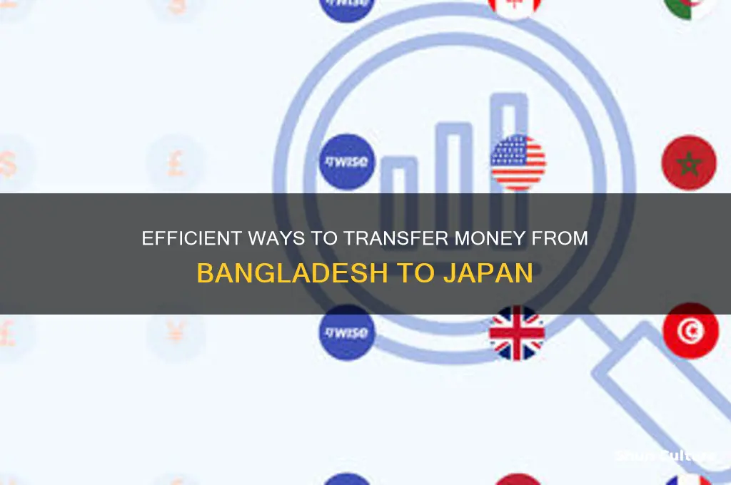 how to send money from bangladesh to japan