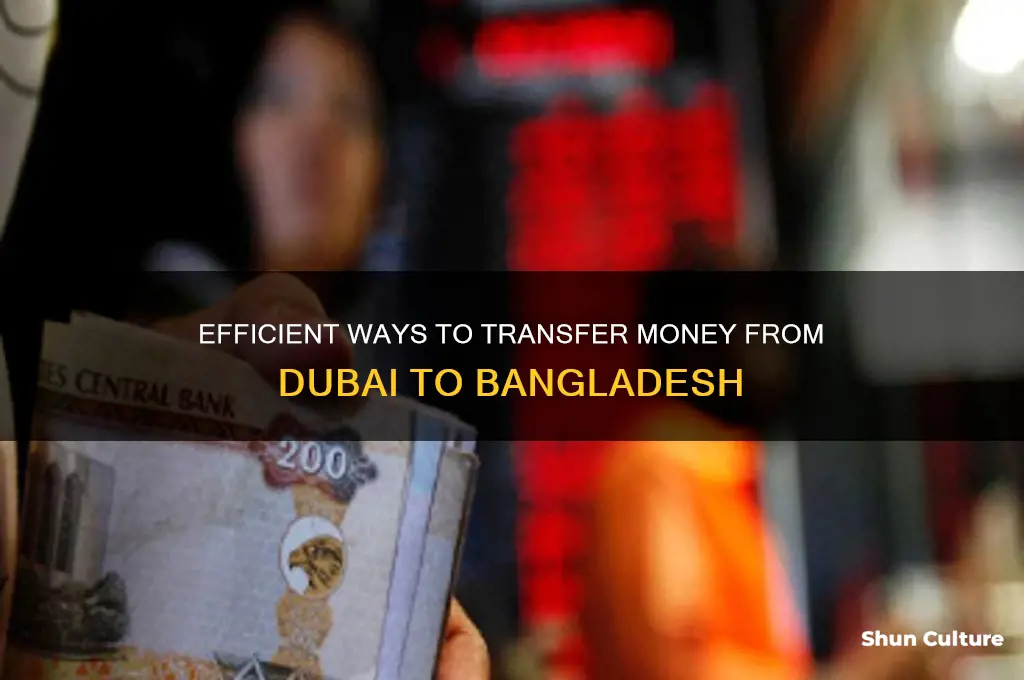 how to send money from dubai to bangladesh