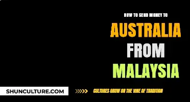Sending Money to Australia: A Guide for Malaysians