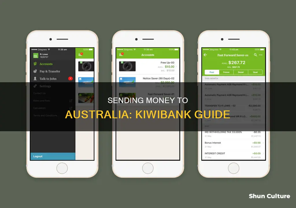 how to send money to australia kiwibank