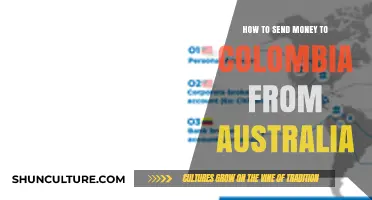 Sending Money to Colombia: Australia to Colombia Transfers