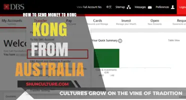 Send Money to Hong Kong: Australia to Hong Kong