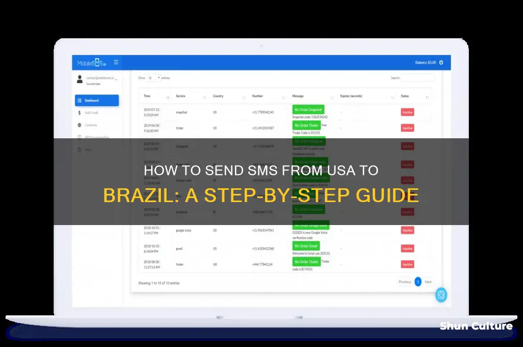 how to send sms from usa to brazil