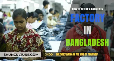 A Comprehensive Guide to Establishing a Garments Factory in Bangladesh