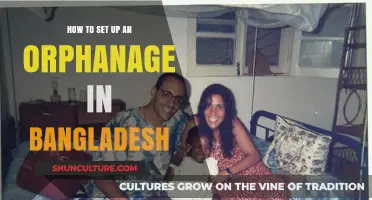 A Step-by-Step Guide to Establishing an Orphanage in Bangladesh