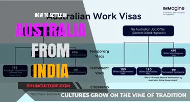 Settling in Australia: A Guide for Indians