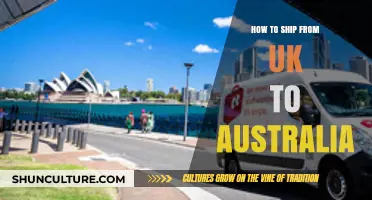 Shipping UK to Australia: A Comprehensive Guide