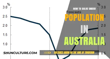 Addressing Australia's Underpopulation: Strategies for Growth