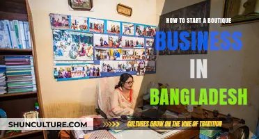 Launching Your Boutique Business in Bangladesh: A Step-by-Step Guide