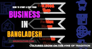Launching a Fast Food Venture in Bangladesh: Essential Steps and Tips