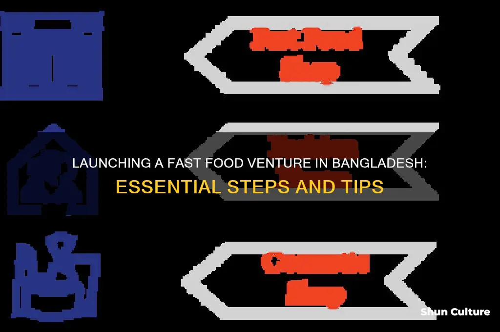 how to start a fast food business in bangladesh