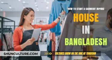 Launching a Garment Buying House in Bangladesh: Essential Steps & Tips