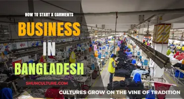 Launching a Successful Garments Business in Bangladesh: A Comprehensive Guide