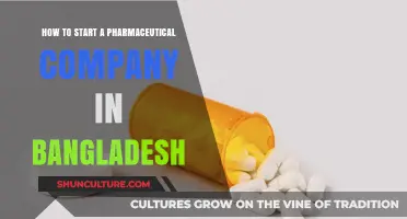 Launching a Pharmaceutical Business in Bangladesh: A Comprehensive Startup Guide