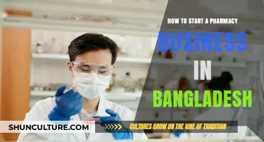 Launching a Successful Pharmacy Business in Bangladesh: A Comprehensive Guide
