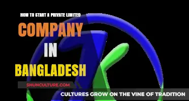 Step-by-Step Guide to Registering a Private Limited Company in Bangladesh