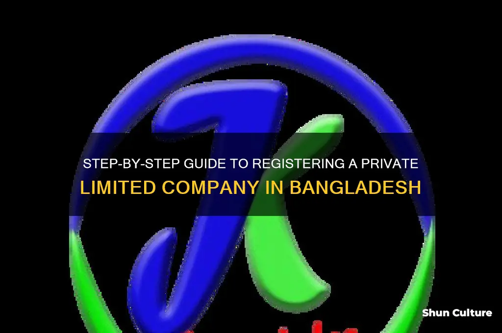 how to start a private limited company in bangladesh