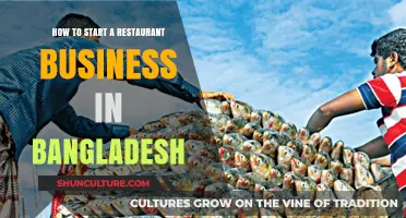 Launching Your Restaurant in Bangladesh: A Step-by-Step Guide