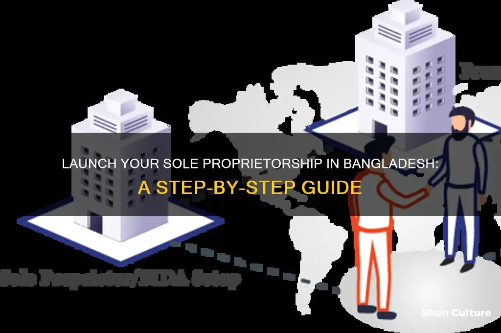 how to start a sole proprietorship business in bangladesh