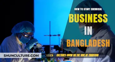 Launching a Chemical Business in Bangladesh: Essential Steps and Strategies