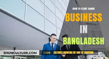 Launching a Share Business in Bangladesh: A Step-by-Step Guide