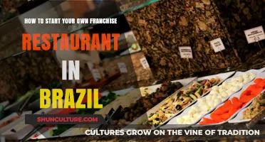 Launching Your Franchise Restaurant in Brazil: A Step-by-Step Guide