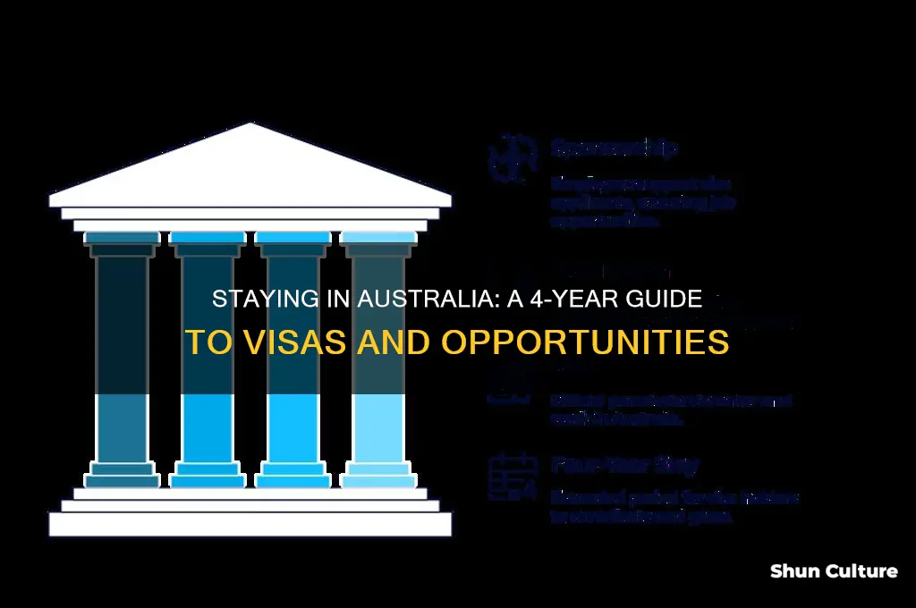 how to stay in australia for 4 years