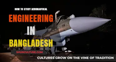Pursuing Aeronautical Engineering in Bangladesh: A Comprehensive Guide