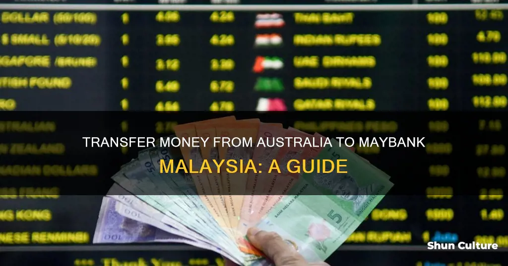 how to transfer money from australia to malaysia maybank