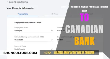 Transfer Money Between Australian and Canadian Banks Easily