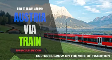 Exploring Austria by Train: A Comprehensive Guide