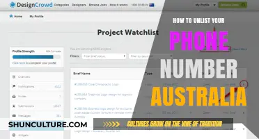 Protect Your Privacy: Unlist Your Phone Number in Australia